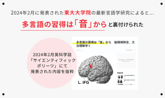 2024年2月に発表された東大大学院の最新言語学研究によると…多言語の習得は「音」からと裏付けられた 2024年2月英科学誌「サイエンティフィックポリーツ」にて発表された内容を抜粋