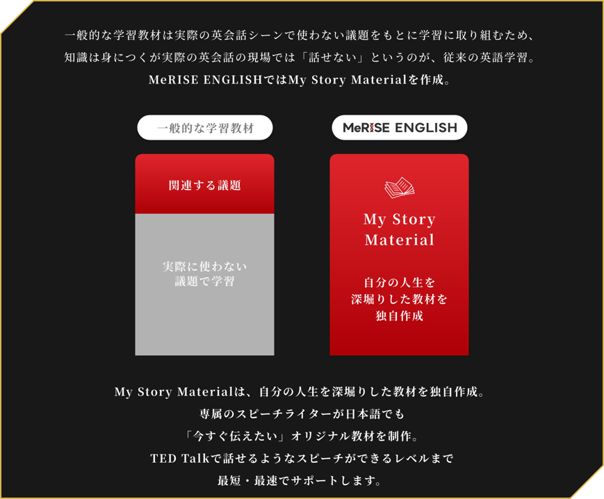 desktop用の特徴1を表す画像